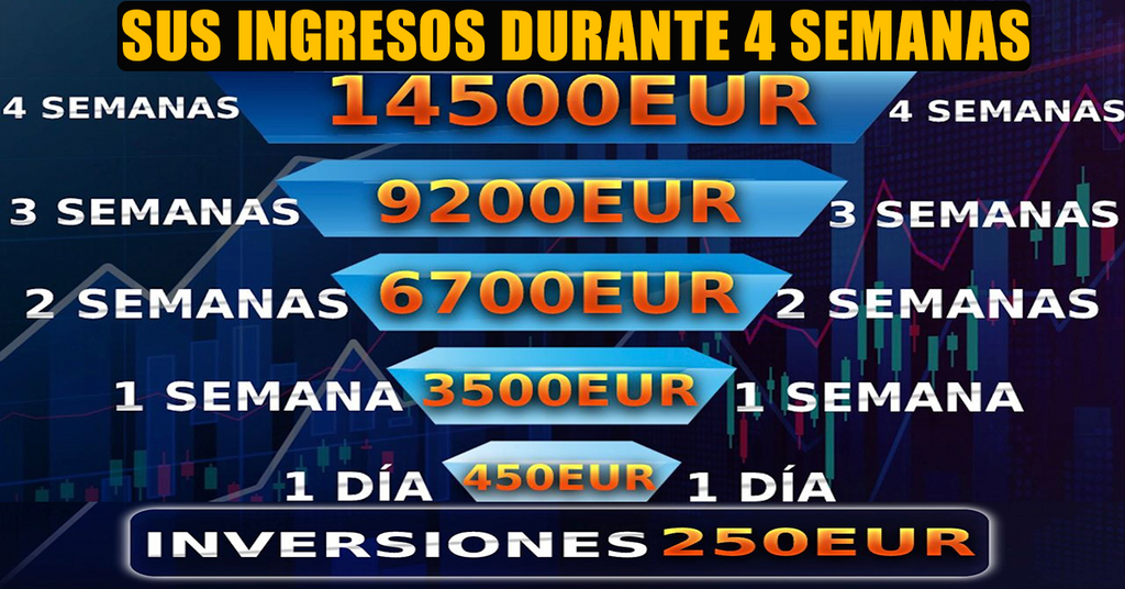 Aprender más👉🇪🇸